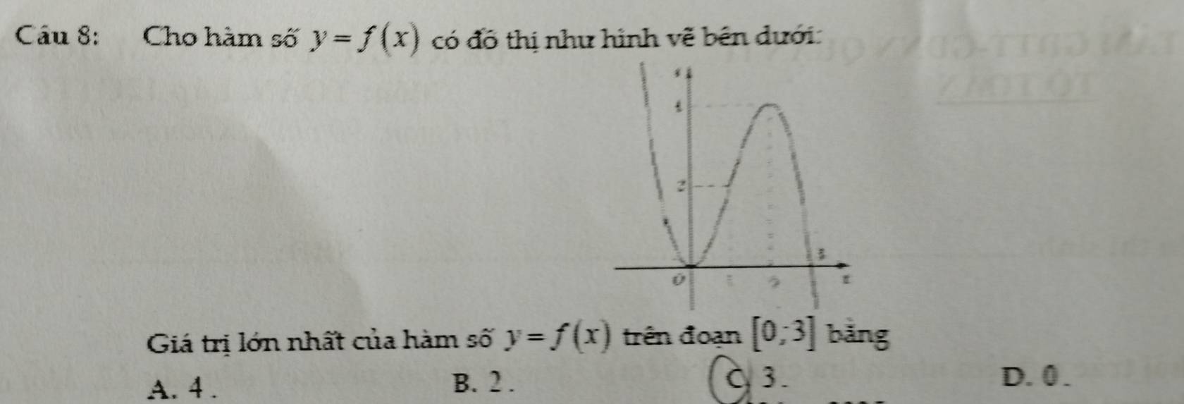 Cho hàm số y=f(x) có đó thị như hình vẽ bên dưới:
Giá trị lớn nhất của hàm số y=f(x) trên đoạn [0;3] bǎng
A. 4. B. 2.
à 3. D. 0.