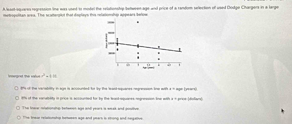 A least-squares regression line was used to model the relationship between age and price of a random selection of used Dodge Chargers in a large
metropolitan area. The scatterplot that displays this relationship appears below
35000
30000
25000.
20000
13 4 3
T 2 3 ran)
Interpret the value r^2=0.08.
8% of the variability in age is accounted for by the least-squares regression line with x= age (years).
8% of the variability in price is accounted for by the least-squares regression line with x= price (dollars)
The linear relationship between age and years is weak and positive.
The linear relationship between age and years is strong and negative.