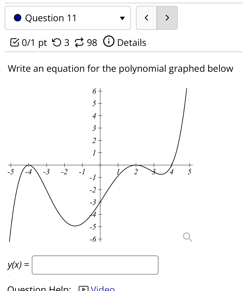 < > 
0/1 pt つ 3 98 D Details 
Write an equation for the polynomial graphed below 
-
y(x)=□