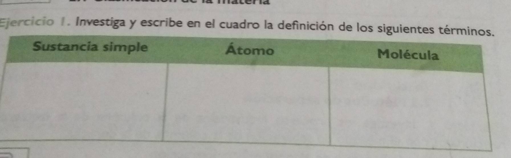 a 
Ejercicio 1. Investiga y escribe en el cuadro la definición de los sigui