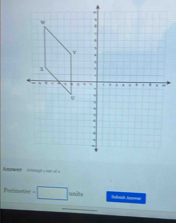 Perimeter =□ units Submit Answer