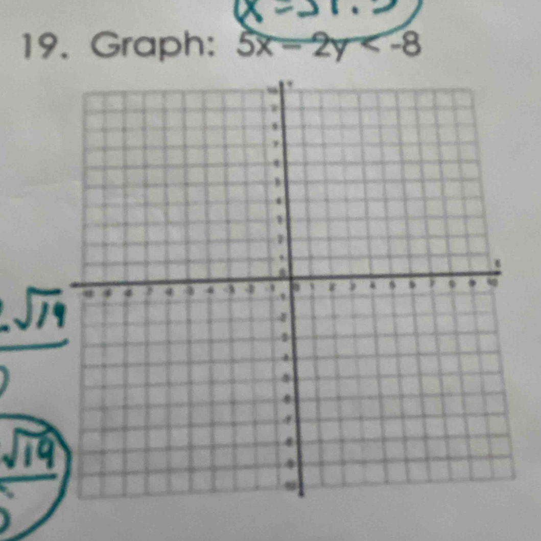 Graph: 5x-2y