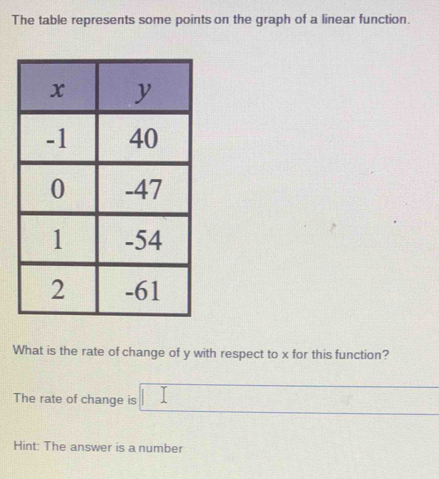 The table represents some points on the graph of a linear function. 
What is the rate of change of y with respect to x for this function? 
The rate of change is □ 
Hint: The answer is a number