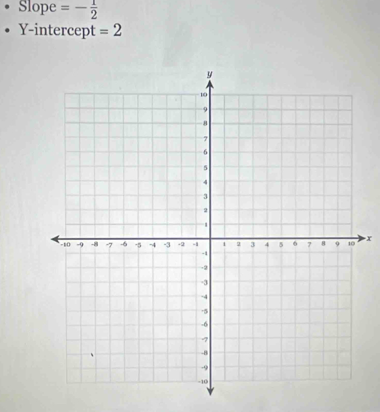 Slope =- 1/2 
Y-intercept =2
x