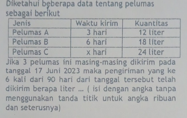 Diketahui bęberapa data tentang pelumas 
sebagai berikut 
Jika 3 pelumas ini masing-masing dikirim pada 
tanggal 17 Juni 2023 maka pengiriman yang ke
6 kali dari 90 hari dari tanggal tersebut telah 
dikirim berapa liter ... ( isi dengan angka tanpa 
menggunakan tanda titik untuk angka ribuan 
dan seterusnya)