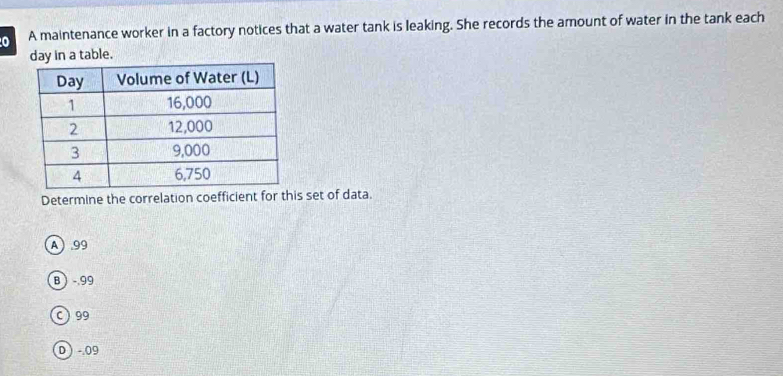 A maintenance worker in a factory notices that a water tank is leaking. She records the amount of water in the tank each
day in a table.
Determine the correlation coefficient for this set of data.
A 99
B - 99
C ) 99
D) - 09