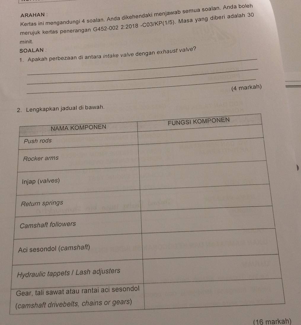 ARAHAN ： 
Kertas ini mengandungi 4 soalan. Anda dikehendaki menjawab semua soalan. Anda boleh 
merujuk kertas penerangan G452-002 2:2018 -C03/KP(1/5). Masa yang diberi adalah 30
minit. 
SOALAN : 
_ 
1. Apakah perbezaan di antara intake valve dengan exhaust valve? 
_ 
_ 
_ 
(4 markah) 
wah. 
(16 markah)