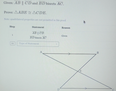 Given: overline ABparallel overline CD and overline BD bisects overline AC. 
Prove: △ ABE≌ △ CDE. 
Note: quadrilateral properties are not permitted in this proof. 
Step Statement Reason
overline ABparallel overline CD
1 Given
overline BD bisects overline AC
try Type of Statement