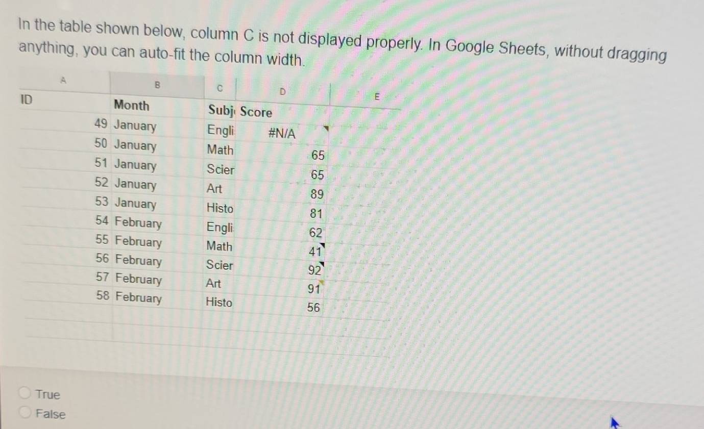 In the table shown below, column C is not displayed properly. In Google Sheets, without dragging
anything, you can auto-fit the column width.
True
False