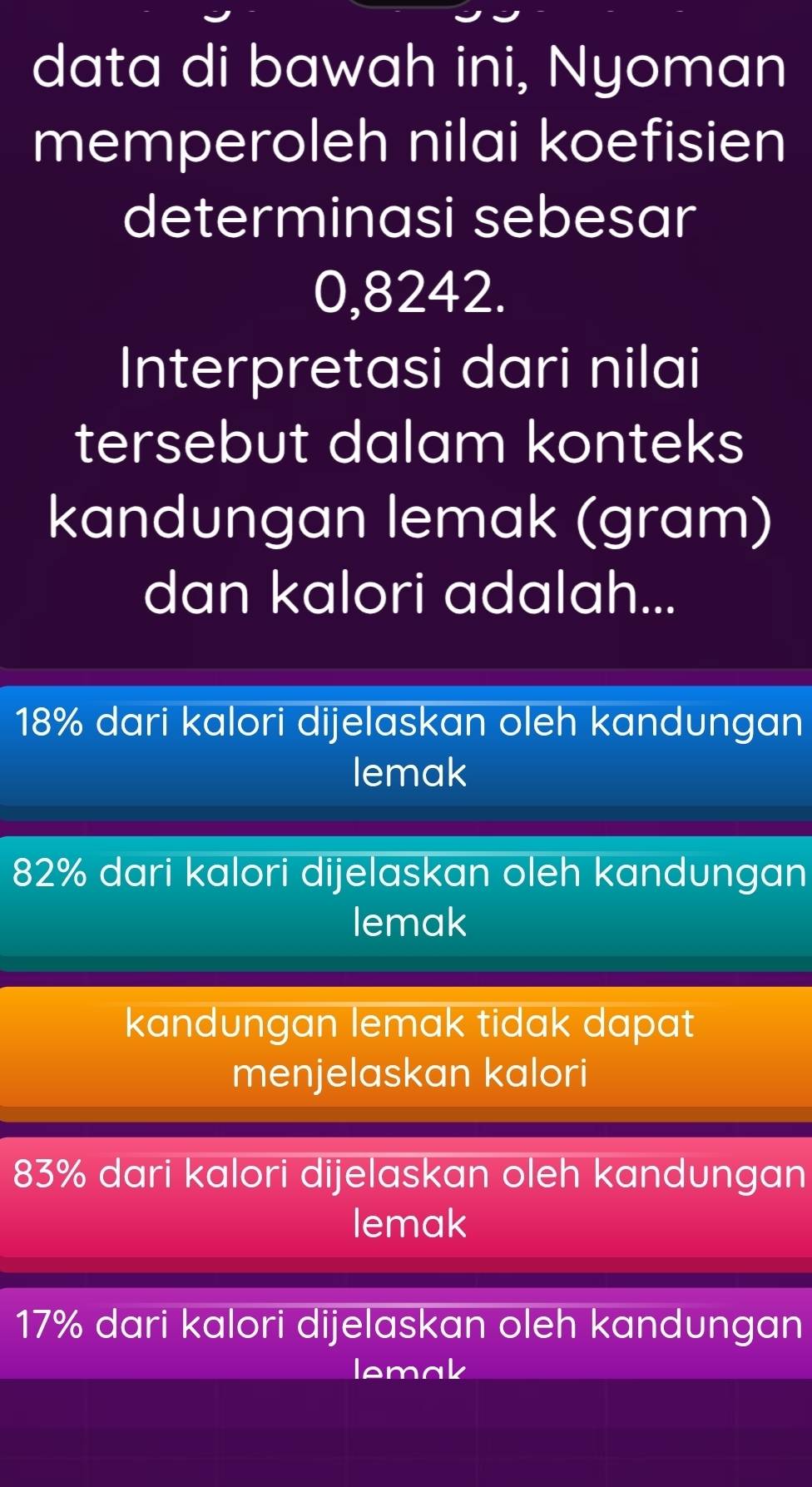 data di bawah ini, Nyoman
memperoleh nilai koefisien
determinasi sebesar
0,8242.
Interpretasi dari nilai
tersebut dalam konteks
kandungan lemak (gram)
dan kalori adalah...
18% dari kalori dijelaskan oleh kandungan
lemak
82% dari kalori dijelaskan oleh kandungan
lemak
kandungan lemak tidak dapat
menjelaskan kalori
83% dari kalori dijelaskan oleh kandungan
lemak
17% dari kalori dijelaskan oleh kandungan
lemak