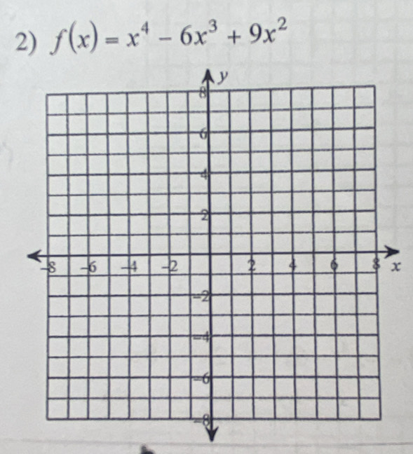 f(x)=x^4-6x^3+9x^2
x