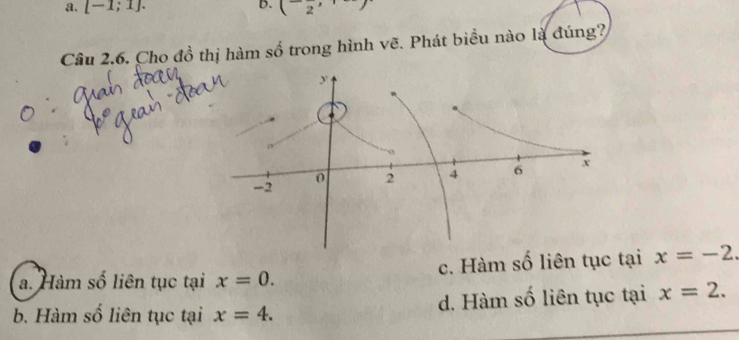 [-1;1]. D. (2' 
Câu 2.6. Cho đồ thị hàm số trong hình vẽ. Phát biểu nào là đúng?
a. Hàm số liên tục tại x=0. c. Hàm số liên tục tại x=-2.
b. Hàm số liên tục tại x=4. d. Hàm số liên tục tại x=2.