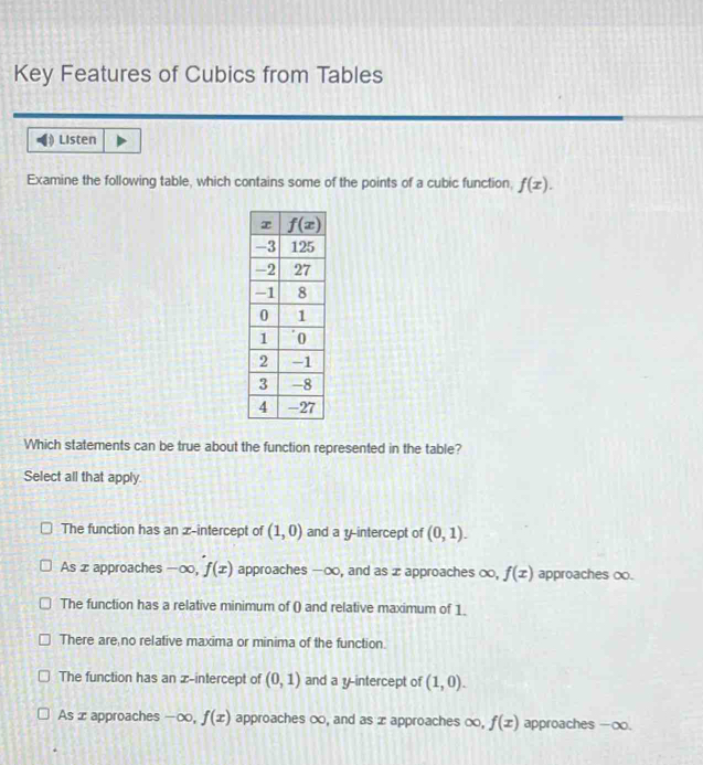 Key Features of Cubics from Tables
Listen
Examine the following table, which contains some of the points of a cubic function, f(x).
Which statements can be true about the function represented in the table?
Select all that apply.
The function has an x-intercept of (1,0) and a y-intercept of (0,1).
As x approaches -∞, f(x) approaches -∞, and as x approaches ∞, f(x) approaches ∞.
The function has a relative minimum of () and relative maximum of 1.
There are no relative maxima or minima of the function.
The function has an z-intercept of (0,1) and a y-intercept of (1,0).
As ∞ approaches -∈fty ,f(x) approaches ∞, and as x approaches ∞, f(x) approaches -∞.