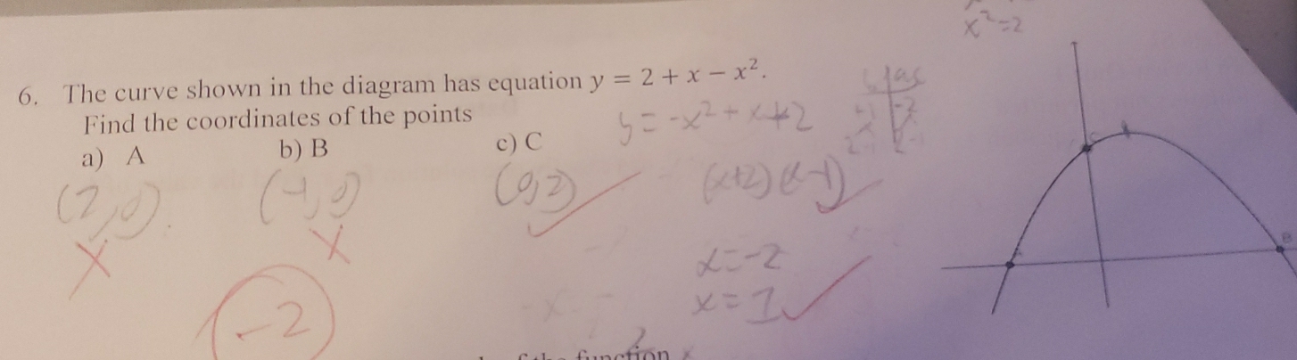 The curve shown in the diagram has equation y=2+x-x^2. 
Find the coordinates of the points 
a) A b) B
c) C