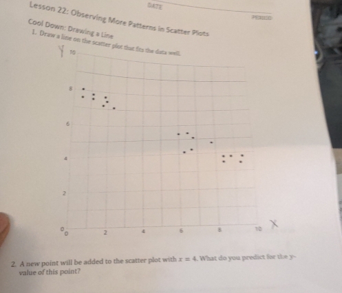 DATE 
P 
Lesson 22: Observing More Patterns in Scatter Plots 
Cool Down: Drawing a Line 
1. Draw a line on the scatter plot that fins the dats well. 
2. A new point will be added to the scatter plot with x=4. What do you predict for the y
value of this point?