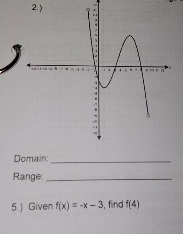 2.) 
12 
Domain:_ 
Range:_ 
5.) Given f(x)=-x-3 , find f(4)