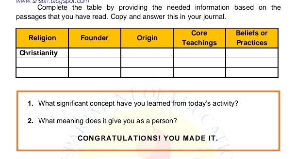 Complete the table by providing the needed information based on the 
passages that you have read. Copy and answer this in your journal. 
1. What significant concept have you learned from today's activity? 
2. What meaning does it give you as a person? 
CONGRATULATIONS! YOU MADE IT.