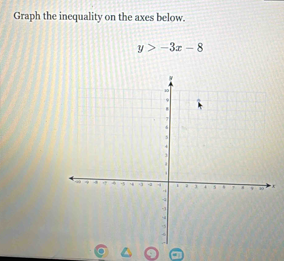 Graph the inequality on the axes below.
y>-3x-8