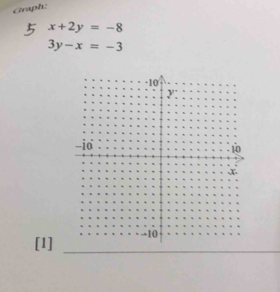 Graph:
x+2y=-8
3y-x=-3
[1]