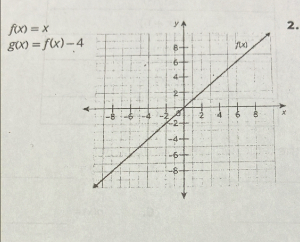 f(x)=x
2.
g(x)=f(x)-4