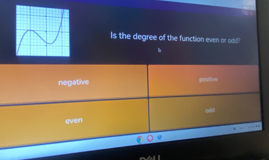 Is the degree of the function even or odd?
negative positive
odd
even