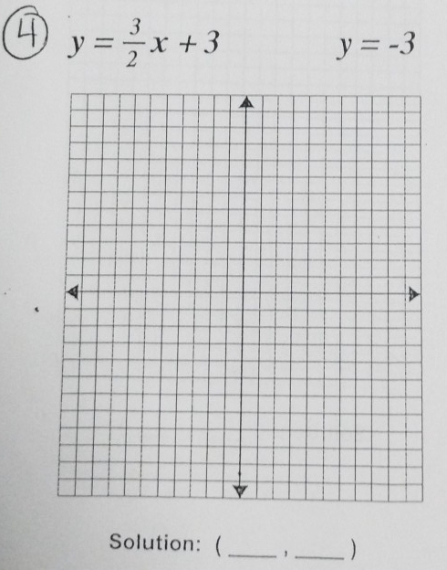 4 y= 3/2 x+3
y=-3
Solution: ( _, _)