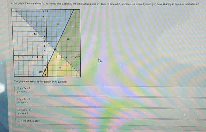 in the graph, the area above f(x) is shaded and labeled A, the area below g(x) is shaded and labeled B, and me area where f(x) and g(x) have shading in common is labeled AB
The graph represents which system of inequalities"
y>2x-3
-x-2
y<2x-2</tex>
y
y≤ 2x-2
y>-x+3
○ None of the above