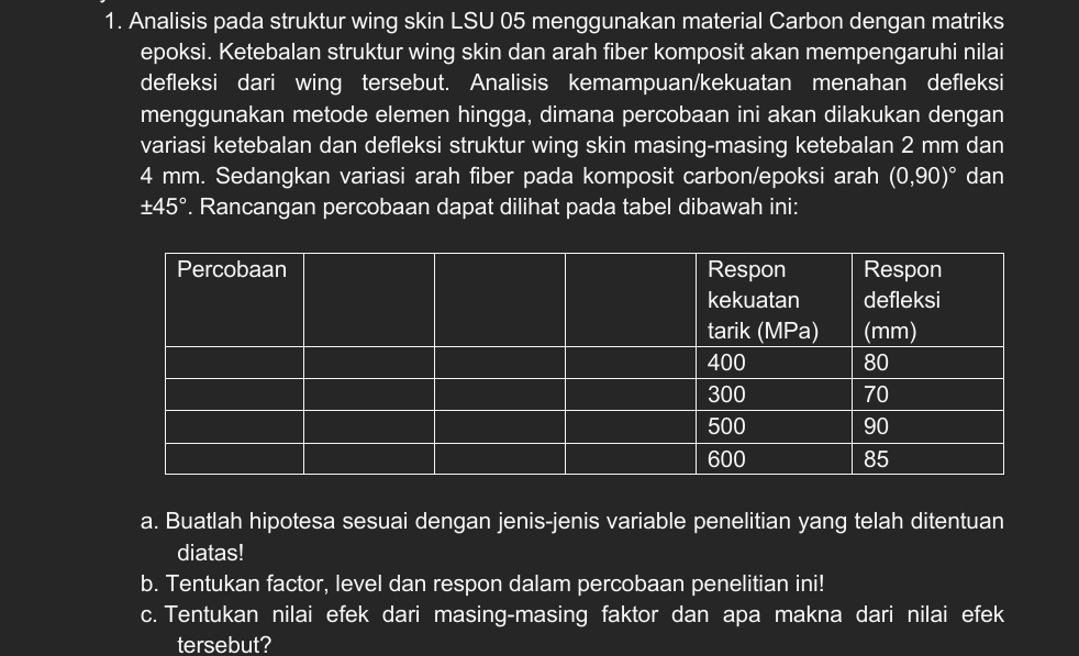 Analisis pada struktur wing skin LSU 05 menggunakan material Carbon dengan matriks
epoksi. Ketebalan struktur wing skin dan arah fiber komposit akan mempengaruhi nilai
defleksi dari wing tersebut. Analisis kemampuan/kekuatan menahan defleksi
menggunakan metode elemen hingga, dimana percobaan ini akan dilakukan dengan
variasi ketebalan dan defleksi struktur wing skin masing-masing ketebalan 2 mm dan
4 mm. Sedangkan variasi arah fiber pada komposit carbon/epoksi arah (0,90)^circ  dan
± 45°. Rancangan percobaan dapat dilihat pada tabel dibawah ini:
a. Buatlah hipotesa sesuai dengan jenis-jenis variable penelitian yang telah ditentuan
diatas!
b. Tentukan factor, level dan respon dalam percobaan penelitian ini!
c. Tentukan nilai efek dari masing-masing faktor dan apa makna dari nilai efek
tersebut?