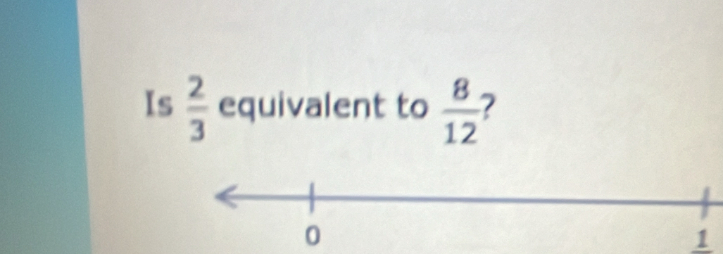 Is  2/3  equivalent to  8/12  2 
1