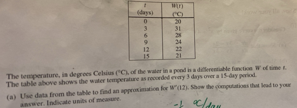 The temperature, in degrees Celsius (^circ C) , of the water in a pond is a differentiable function W of time r.
The table above shows the water temperature as recorded every 3 days over a 15-day period.
(a) Use data from the table to find an approximation for W'(12). Show the computations that lead to your
answer. Indicate units of measure.