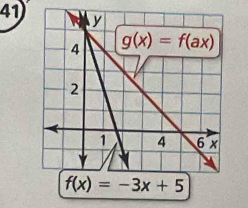 41
f(x)=-3x+5