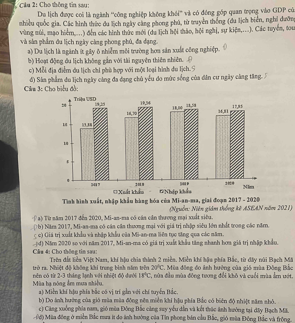 Cho thông tin sau:
Du lịch được coi là ngành “công nghiệp không khói” và có đóng góp quan trọng vào GDP củ
nhiều quốc gia. Các hình thức du lịch ngày cảng phong phú, từ truyền thống (du lịch biển, nghi dưỡng
vùng núi, mạo hiểm,...) đến các hình thức mới (du lịch hội thảo, hội nghị, sự kiện,..). Các tuyến, tou
và sản phầm du lịch ngày càng phong phú, đa dạng.
a) Du lịch là ngành ít gây ô nhiễm môi trường hơn sản xuất công nghiệp.
b) Hoạt động du lịch không gắn với tài nguyên thiên nhiên.
c) Mỗi địa điểm du lịch chỉ phù hợp với một loại hình du lịch. Ý
d) Sản phẩm du lịch ngày càng đa dạng chủ yếu do mức sống của dân cư ngày càng tăng.
Câu 3: Cho biểu đồ:
Tình hình xuất, nhập khẩu hàng hóa của Mi-an-ma, giai đoạn 2017 - 2020
(Nguồn: Niên giám thống kê ASEAN năm 2021)
a) Từ năm 2017 đến 2020, Mi-an-ma có cán cân thương mại xuất siêu.
b) Năm 2017, Mi-an-ma có cán cân thương mại với giá trị nhập siêu lớn nhất trong các năm.
c) Giá trị xuất khẩu và nhập khẩu của Mi-an-ma liên tục tăng qua các năm.
9d) Năm 2020 so với năm 2017, Mi-an-ma có giá trị xuất khẩu tăng nhanh hơn giá trị nhập khẩu.
Câu 4: Cho thông tin sau:
Trên đất liền Việt Nam, khí hậu chia thành 2 miền. Miền khí hậu phía Bắc, từ dãy núi Bạch Mã
trở ra. Nhiệt độ không khí trung bình năm trên 20°C 2. Mùa đông do ảnh hưởng của gió mùa Đông Bắc
nên có từ 2-3 tháng lạnh với nhiệt độ dưới 18°C , nửa đầu mùa đông tương đối khô và cuối mùa ẩm ướt.
Mùa hạ nóng ẩm mưa nhiều.
a) Miền khí hậu phía bắc có vị trí gần với chí tuyến Bắc.
b) Do ảnh hưởng của gió mùa mùa đông nên miền khí hậu phía Bắc có biên độ nhiệt năm nhỏ.
c) Càng xuống phía nam, gió mùa Đông Bắc càng suy yếu dần và kết thúc ảnh hưởng tại dãy Bạch Mã.
Wd) Mùa đông ở miền Bắc mưa ít do ảnh hưởng của Tín phong bán cầu Bắc, gió mùa Đông Bắc và frông.