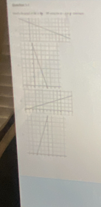 x=40° —