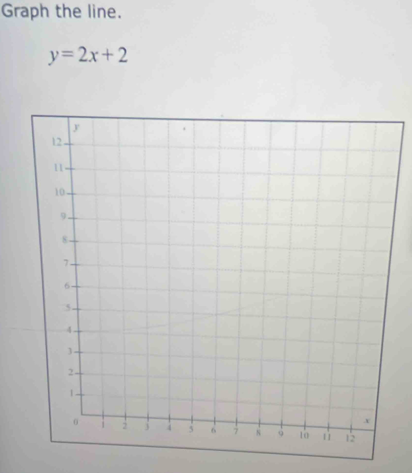 Graph the line.
y=2x+2