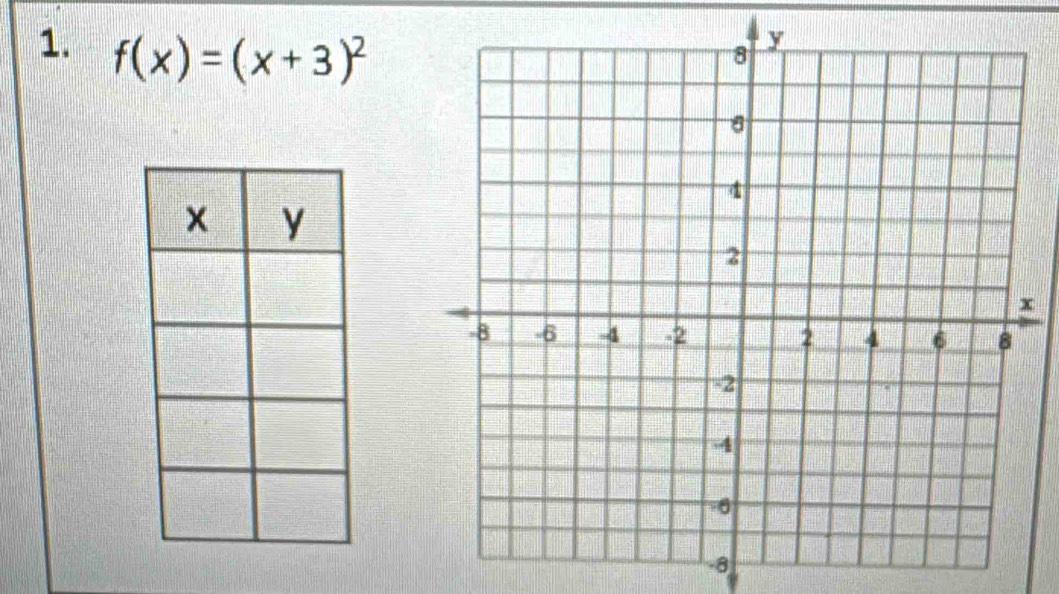 f(x)=(x+3)^2
-8