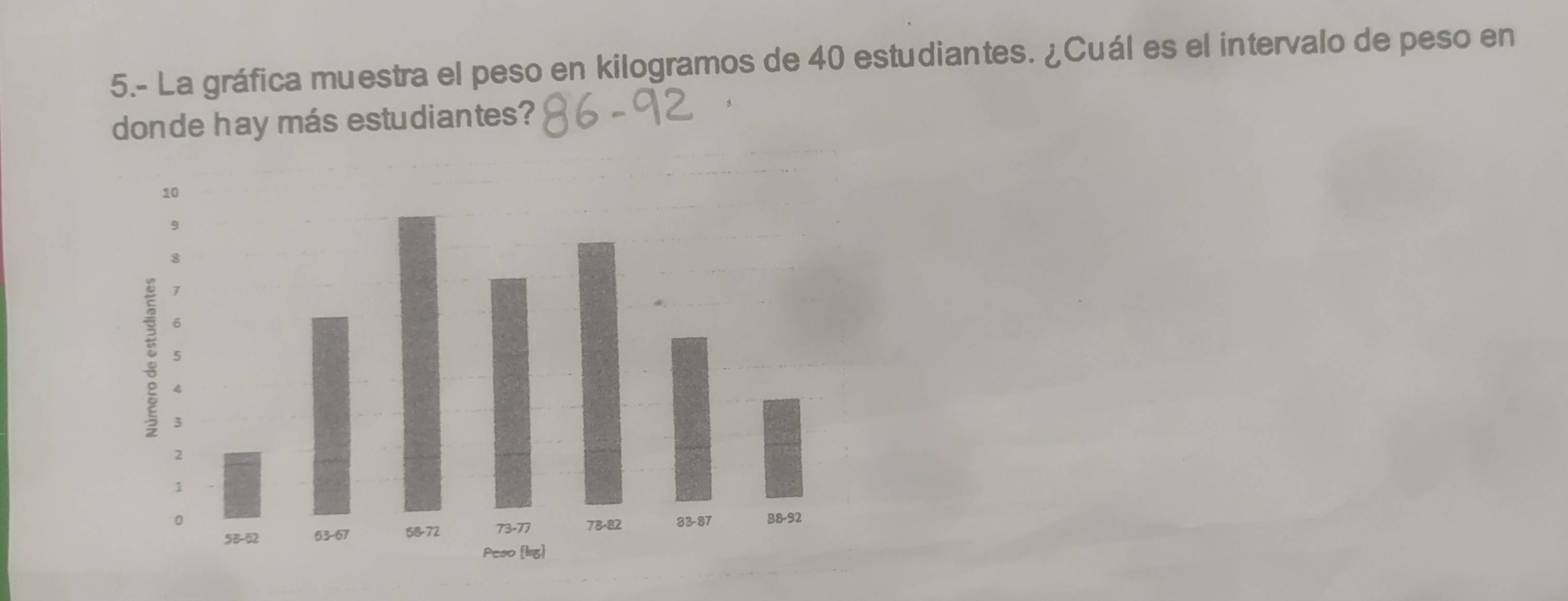 5.- La gráfica muestra el peso en kilogramos de 40 estudiantes. ¿Cuál es el intervalo de peso en 
donde hay más estudiantes?