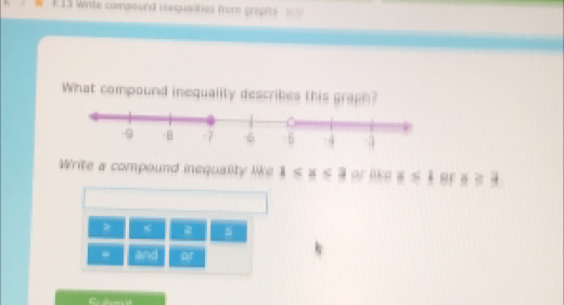 R15 Write compsond isequalities from grophs 
What compound inequality describes this graph? 
Write a compound inequality like 1 pr lke x≤ 1 8f x≥ 3