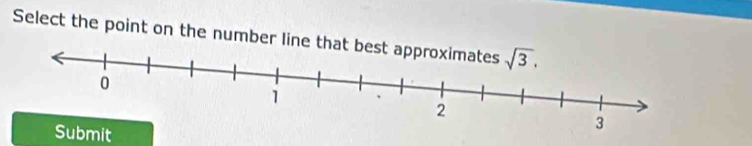 Select the point on the number line th
t