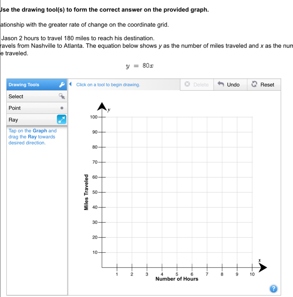 Use the drawing tool(s) to form the correct answer on the provided graph. 
ationship with the greater rate of change on the coordinate grid. 
Jason 2 hours to travel 180 miles to reach his destination. 
ravels from Nashville to Atlanta. The equation below shows y as the number of miles traveled and x as the nun 
e traveled.
y=80x
Drawing Tools Click on a tool to begin drawing. Delete Undo Reset 
Select 
Point 
Ray 
Tap on the Graph and 
drag the Ray towards 
desired direction.