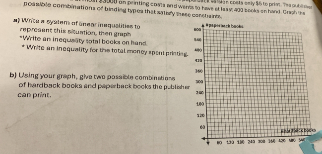 perback version costs only $5 to print. The publisher
$3008 on printing costs and wants to have at least 400 books on hand. Graph the 
possible combinations of binding types that satisfy these constraints. 
a) Write a system of linear inequalities to 
represent this situation, then graph 
*Write an inequality total books on hand. 
* Write an inequality for the total money spent printing. 
b) Using your graph, give two possible combinations 
of hardback books and paperback books the publisher 
can print. 
s