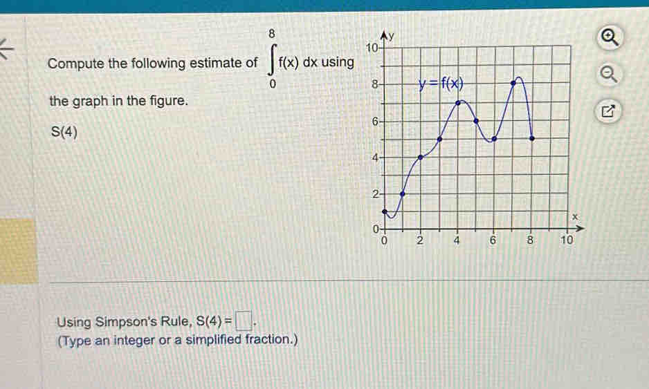 Compute the following estimate of ∈tlimits _0^8f(x)dxusin g
the graph in the figure.
S(4)
Using Simpson's Rule, S(4)=□ .
(Type an integer or a simplified fraction.)