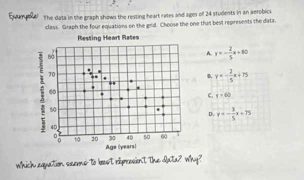 Example; The data in the graph shows the resting heart rates and ages of 24 students in an aerobics
class. Graph the four equations on the grid. Choose the one that best represents the data.
Resting Heart Rates
y
80
A. y=- 2/5 x+80
70
B. y=- 2/5 x+75
60
C. y=60
50
D. y=- 3/5 x+75
40
10 20 30 40 50 60 x
Age (years)
which equation seems to boest represent the Qata? Why?