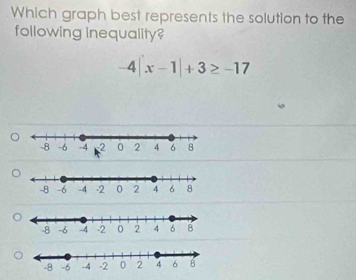 Which graph best represents the solution to the 
following Inequality?
-4|x-1|+3≥ -17