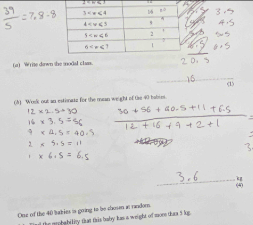 2
(a) Write down the modal class.
(1)
(δ) Work out an estimate for the mean weight of the 40 babies.
kg
(4)
One of the 40 babies is going to be chosen at random.
probability that this baby has a weight of more than 5 kg.