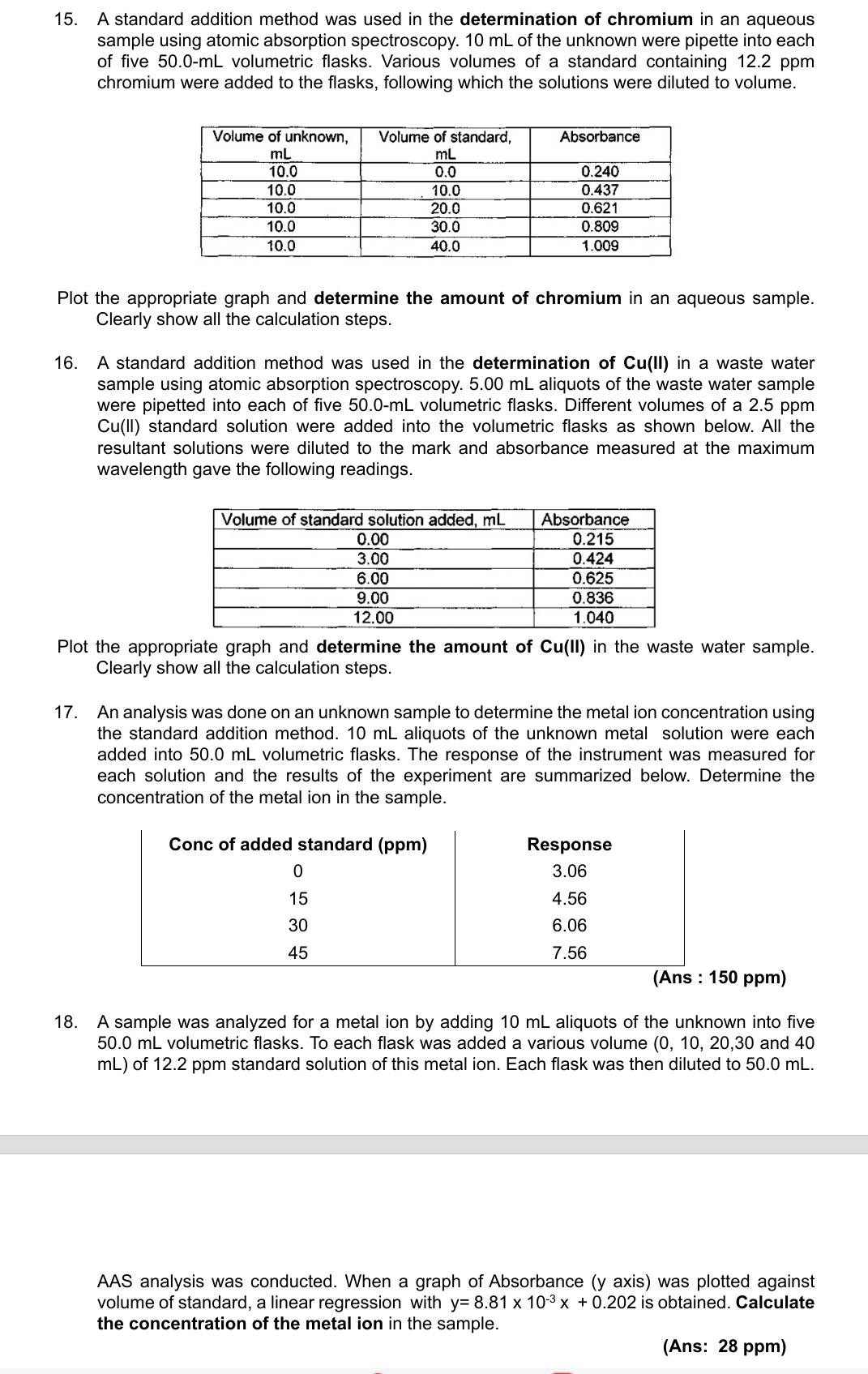 A standard addition method was used in the determination of chromium in an aqueous 
sample using atomic absorption spectroscopy. 10 mL of the unknown were pipette into each 
of five 50.0-mL volumetric flasks. Various volumes of a standard containing 12.2 ppm
chromium were added to the flasks, following which the solutions were diluted to volume. 
Plot the appropriate graph and determine the amount of chromium in an aqueous sample. 
Clearly show all the calculation steps. 
16. A standard addition method was used in the determination of Cu(II) in a waste water 
sample using atomic absorption spectroscopy. 5.00 mL aliquots of the waste water sample 
were pipetted into each of five 50.0-mL volumetric flasks. Different volumes of a 2.5 ppm
Cu(lI) standard solution were added into the volumetric flasks as shown below. All the 
resultant solutions were diluted to the mark and absorbance measured at the maximum 
wavelength gave the following readings. 
Plot the appropriate graph and determine the amount of Cu(II) in the waste water sample. 
Clearly show all the calculation steps. 
17. An analysis was done on an unknown sample to determine the metal ion concentration using 
the standard addition method. 10 mL aliquots of the unknown metal solution were each 
added into 50.0 mL volumetric flasks. The response of the instrument was measured for 
each solution and the results of the experiment are summarized below. Determine the 
concentration of the metal ion in the sample. 
pm) 
18. A sample was analyzed for a metal ion by adding 10 mL aliquots of the unknown into five
50.0 mL volumetric flasks. To each flask was added a various volume (0, 10, 20,30 and 40
mL) of 12.2 ppm standard solution of this metal ion. Each flask was then diluted to 50.0 mL. 
AAS analysis was conducted. When a graph of Absorbance (y axis) was plotted against 
volume of standard, a linear regression with y=8.81* 10^(-3)x+0.202 is obtained. Calculate 
the concentration of the metal ion in the sample. 
(Ans: 28 ppm)