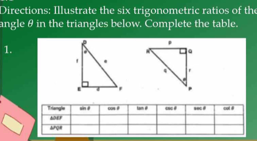 Directions: Illustrate the six trigonometric ratios of the 
angle θ in the triangles below. Complete the table. 
1. 
Triangle sin θ cos θ tan θ csc θ sec θ col θ
△ DEF
△ PQR