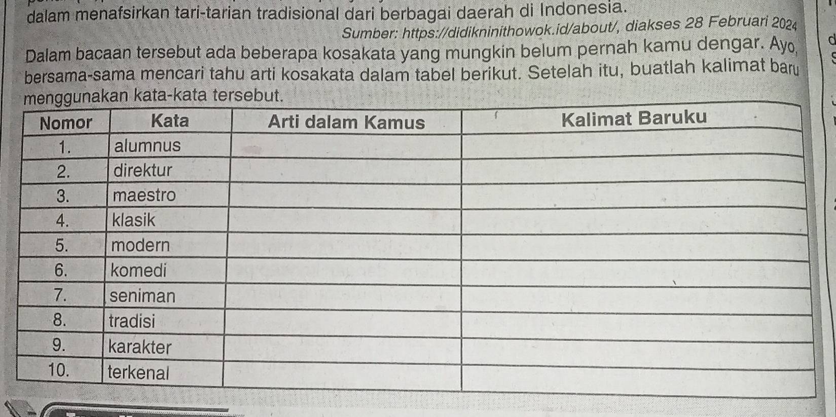 dalam menafsirkan tari-tarian tradisional dari berbagai daerah di Indonesia. 
Sumber: https://didikninithowok.id/about/, diakses 28 Februari 2024 
Dalam bacaan tersebut ada beberapa kosakata yang mungkin belum pernah kamu dengar. Ay, 
bersama-sama mencari tahu arti kosakata dalam tabel berikut. Setelah itu, buatlah kalimat bary