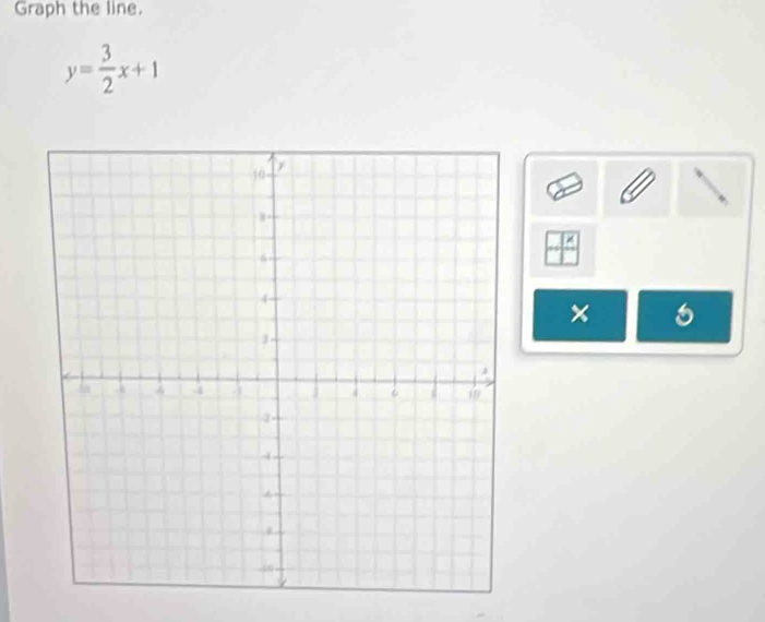 Graph the line.
y= 3/2 x+1