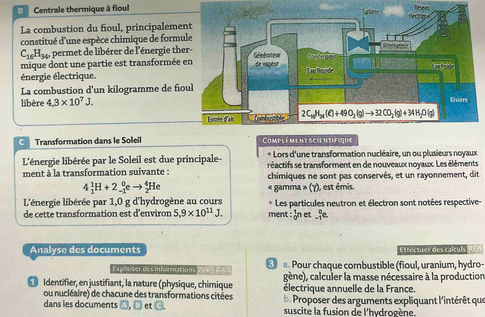 Réseau
B Centrale thermique à fioul
La combustion du fioul, principalemen
constitué d'une espèce chimique de formu
C_16H_34, , permet de libérer de l'énergie ther
mique dont une partie est transformée 
énergie électrique.
La combustion d’un kilogramme de fio
libère 4,3* 10^7J.
C Transformation dans le Soleil Complément scientifique
Lors d'une transformation nucléaire, un ou plusieurs noyaux
L'énergie libérée par le Soleil est due principale- réactifs se transforment en de nouveaux noyaux. Les éléments
ment à la transformation suivante :
chimiques ne sont pas conservés, et un rayonnement, dit
4_1^(1H+2_(-1)^0eto _2^4He
« gamma » (γ), est émis.
L'énergie libérée par 1,0 g d'hydrogène au cours Les particules neutron et électron sont notées respective-
de cette transformation est d’environ 5,9* 10^11)J. ment : ¿n et _9e.
Analyse des documents Effectuer des calculs REA
Exploiter des informations 'ANA-RAIS S a. Pour chaque combustible (fioul, uranium, hydro-
gène), calculer la masse nécessaire à la production
1 Identifier, en justifiant, la nature (physique, chimique électrique annuelle de la France.
ou nucléaire) de chacune des transformations citées b. Proposer des arguments expliquant l'intérêt que
dans les documents jet suscite la fusion de l'hydrogène.