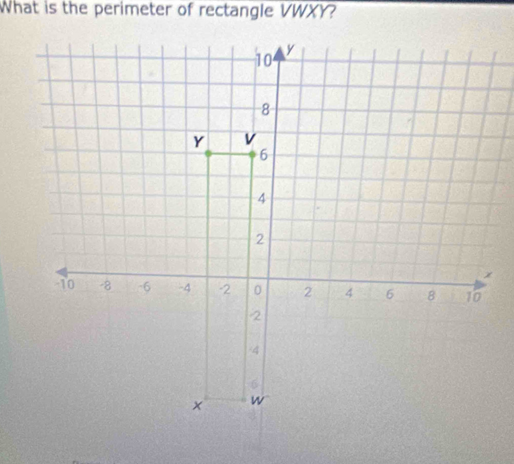 What is the perimeter of rectangle VWXY?